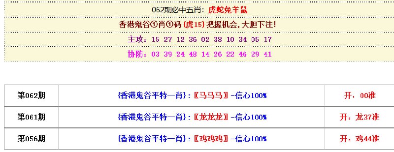 Image from post