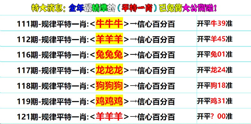 Image from post