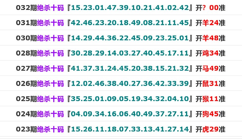 九肖中特，杀3肖，36马特围，杀10码九肖中特，杀3肖，36马特围，杀10码