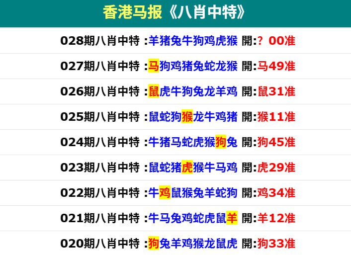 香港码报二香港码报二