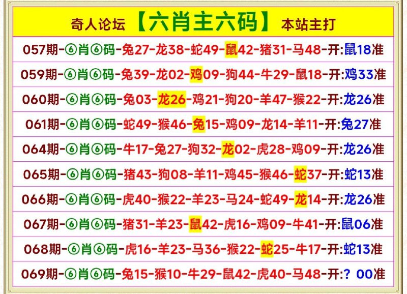 Image from post