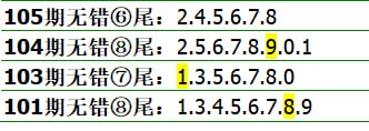 无错6尾