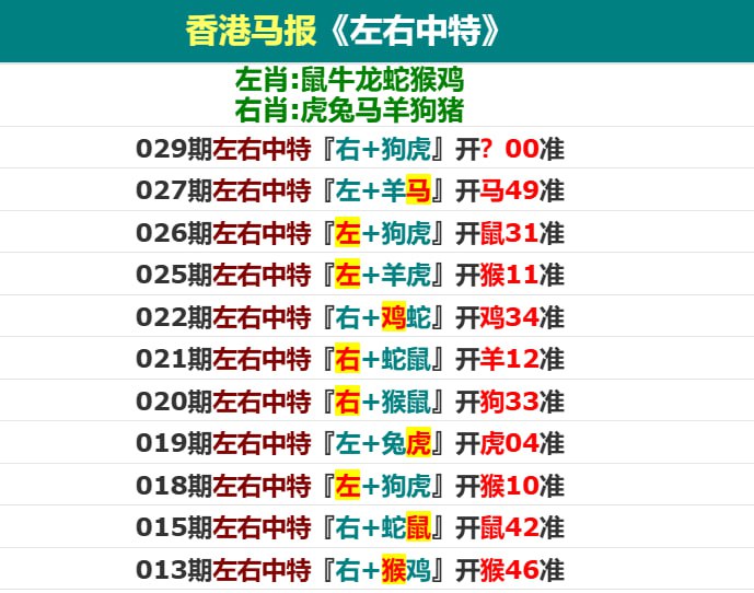 香港马报香港马报