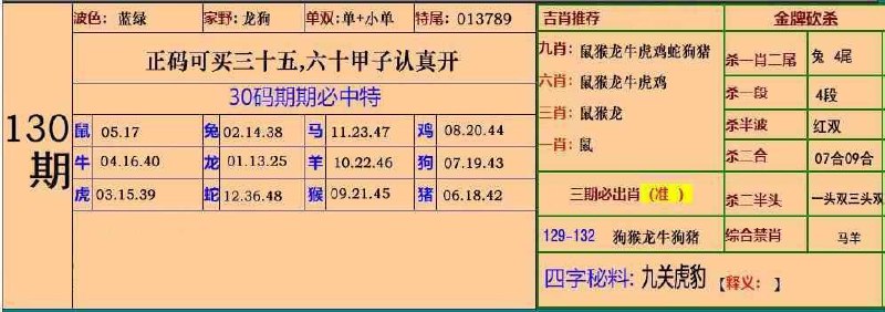 Image from post