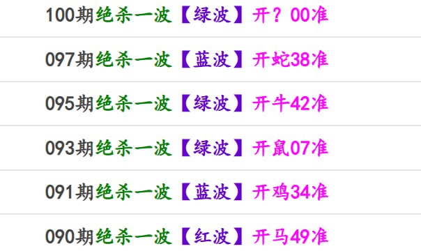 马报系列二马报系列二