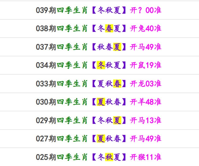 马报系列二马报系列二