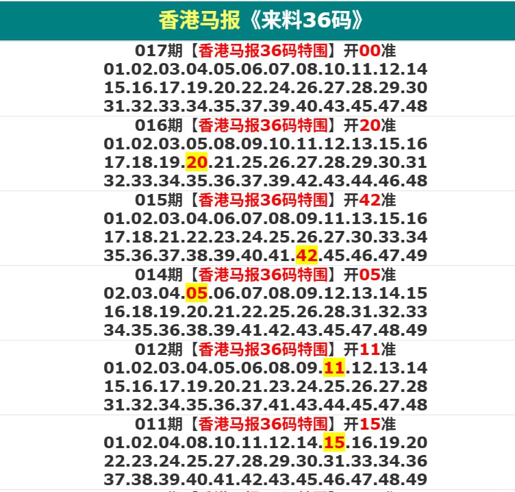 香港马报香港马报