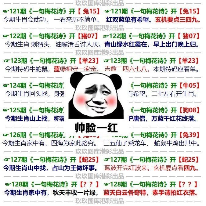 Image from post