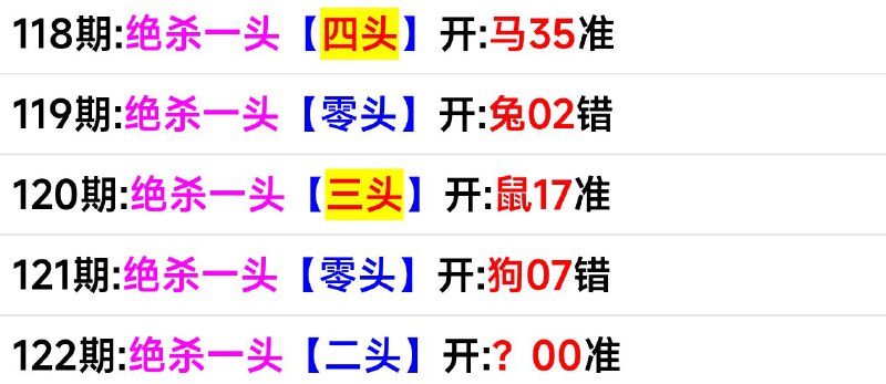 头数头数