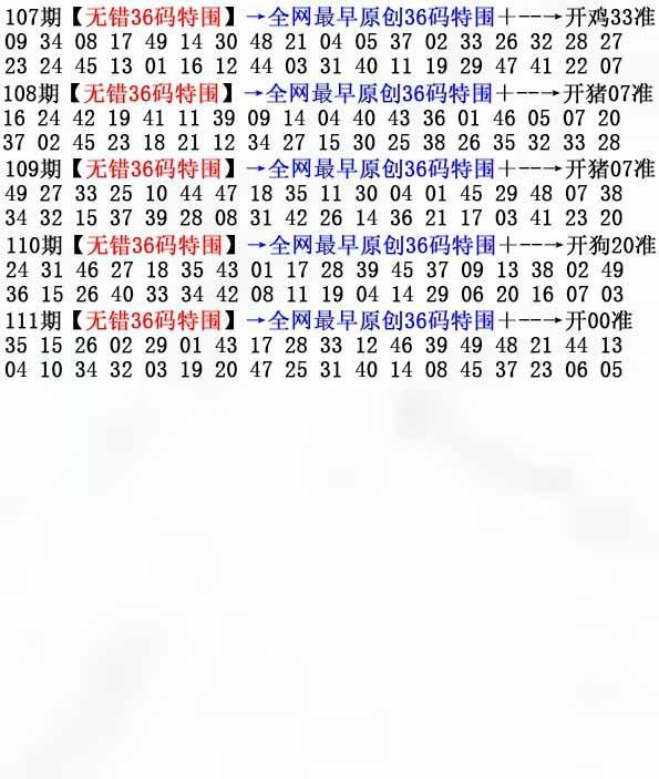 Image from post
