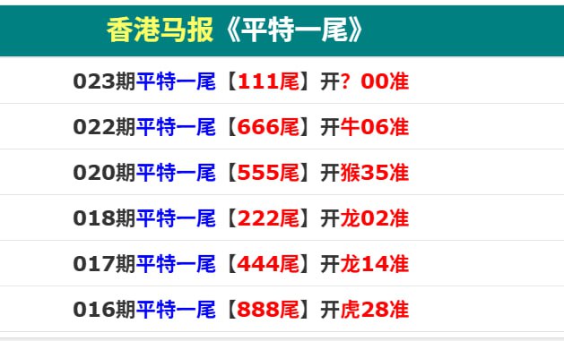 香港马报香港马报