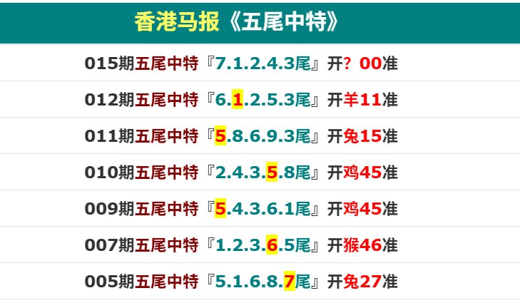 香港马报二香港马报二