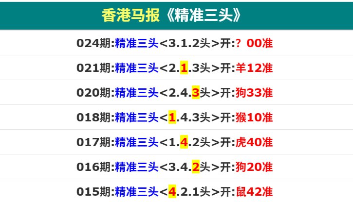香港马报香港马报