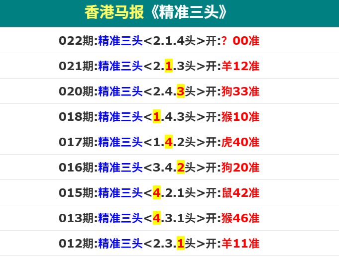 香港马报香港马报