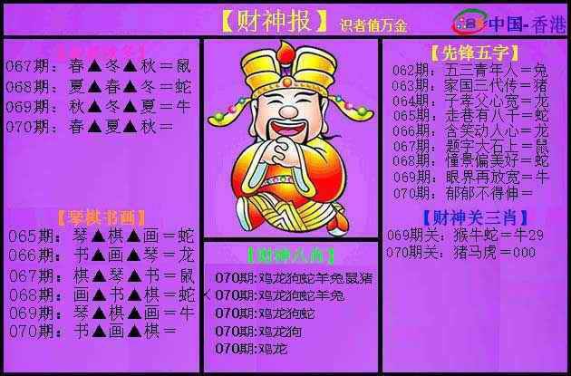 Image from post