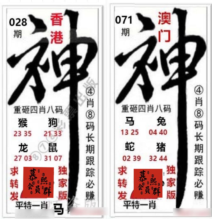 神图