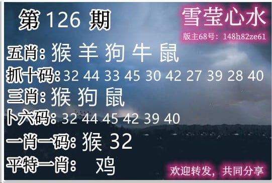 Image from post