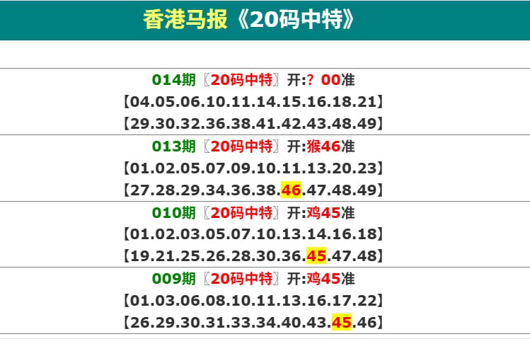 香港马报系列二香港马报系列二