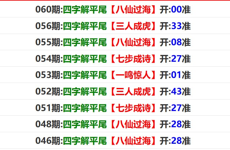 四肖四码+四字平特尾四肖四码+四字平特尾