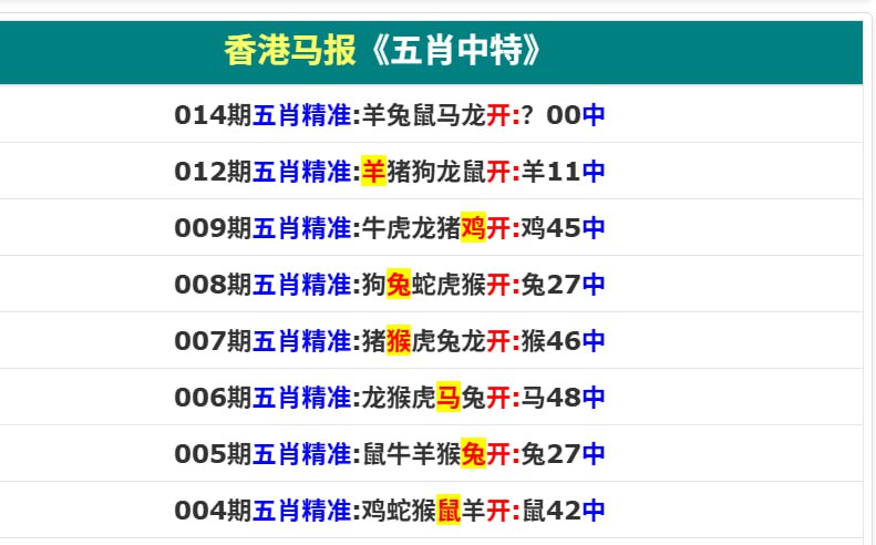 香港马报系列三香港马报系列三