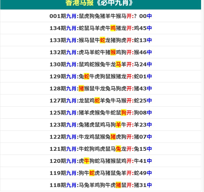 香港马报三香港马报三