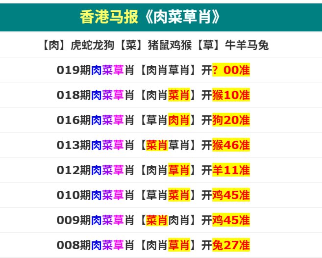 香港码报二香港码报二