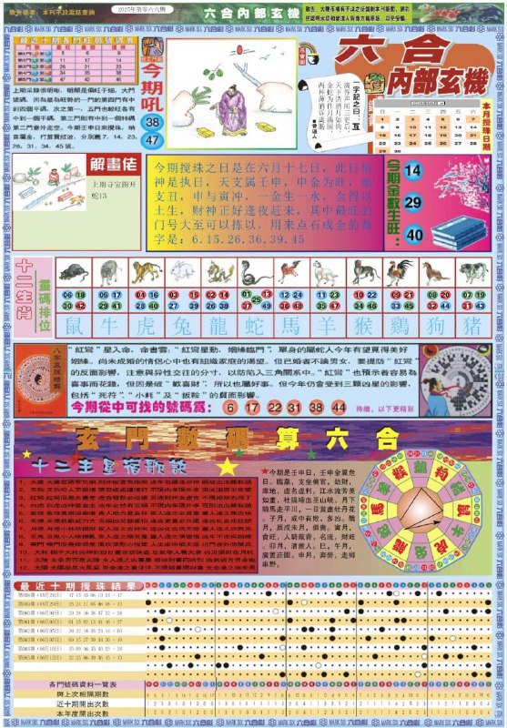Image from post