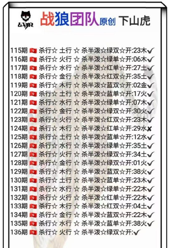战狼团队战狼团队