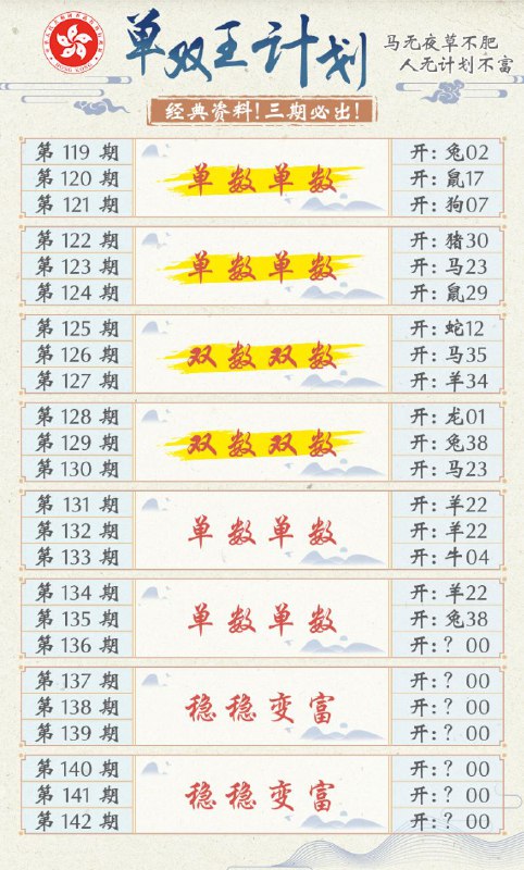 计划系列计划系列
