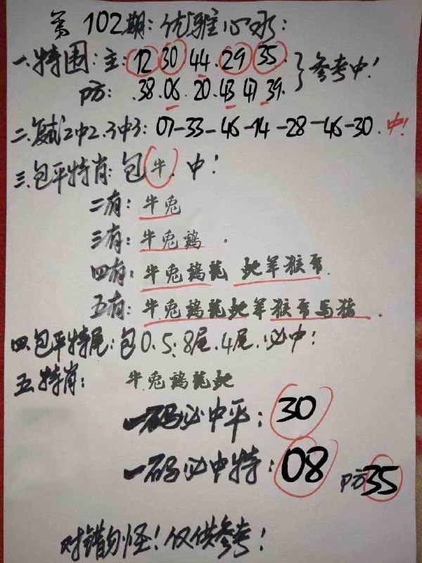 Image from post