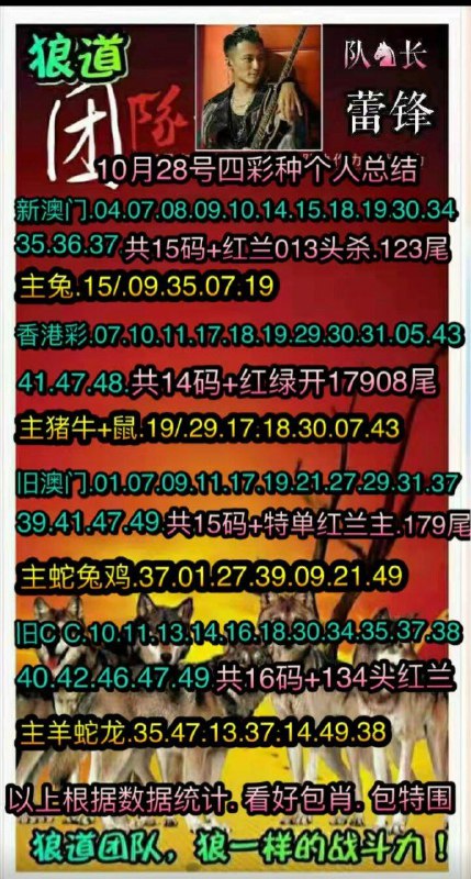 Image from post