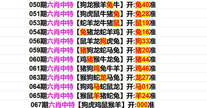 多宝系列多宝系列