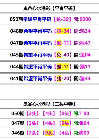 鬼谷心水鬼谷心水