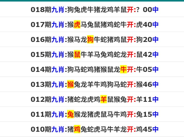 香港码报系列二香港码报系列二
