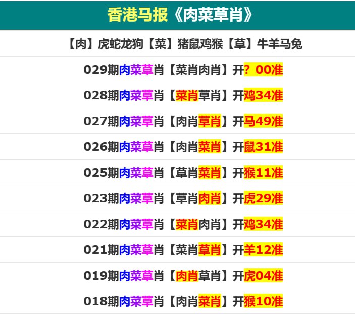 香港马报二香港马报二