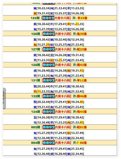 奇缘夺宝六肖十八码