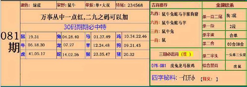 大围大围