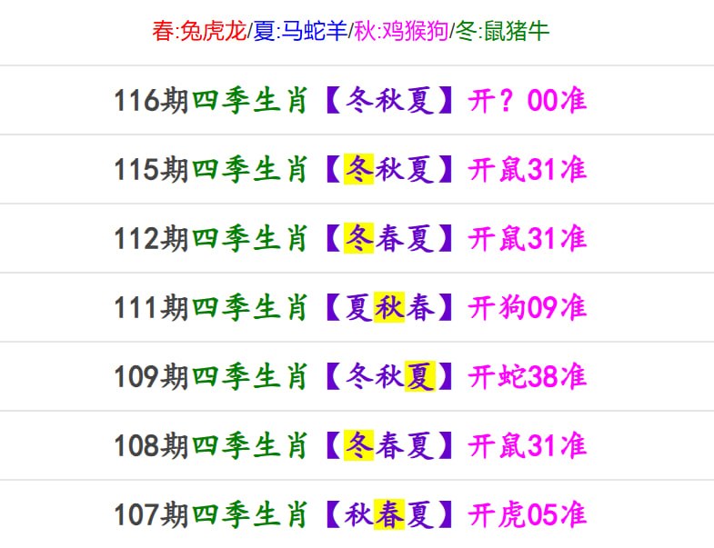 香港马报系列二香港马报系列二