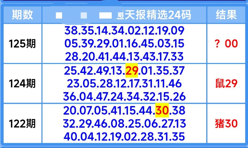 Image from post