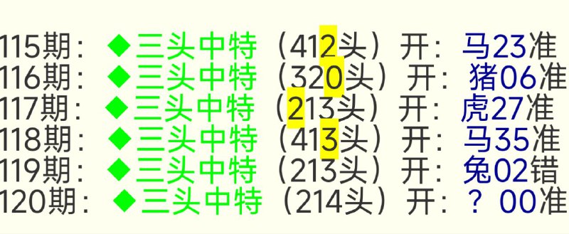 头数头数