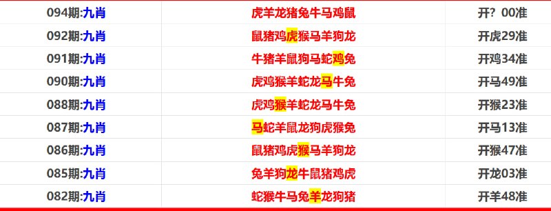 香港马报系列二香港马报系列二