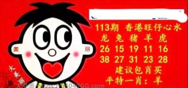Image from post