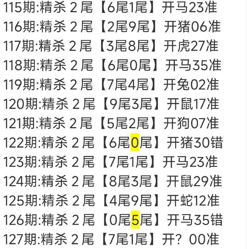 尾数尾数