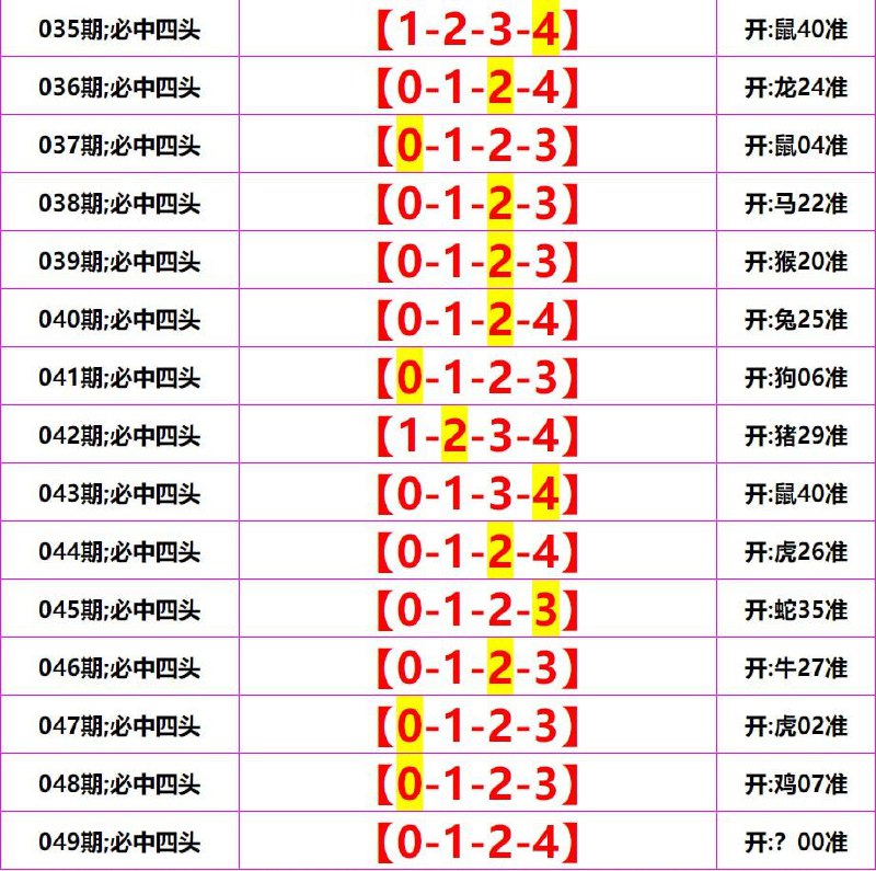 单双四肖系列单双四肖系列
