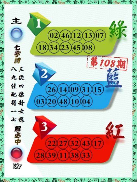 大围大围