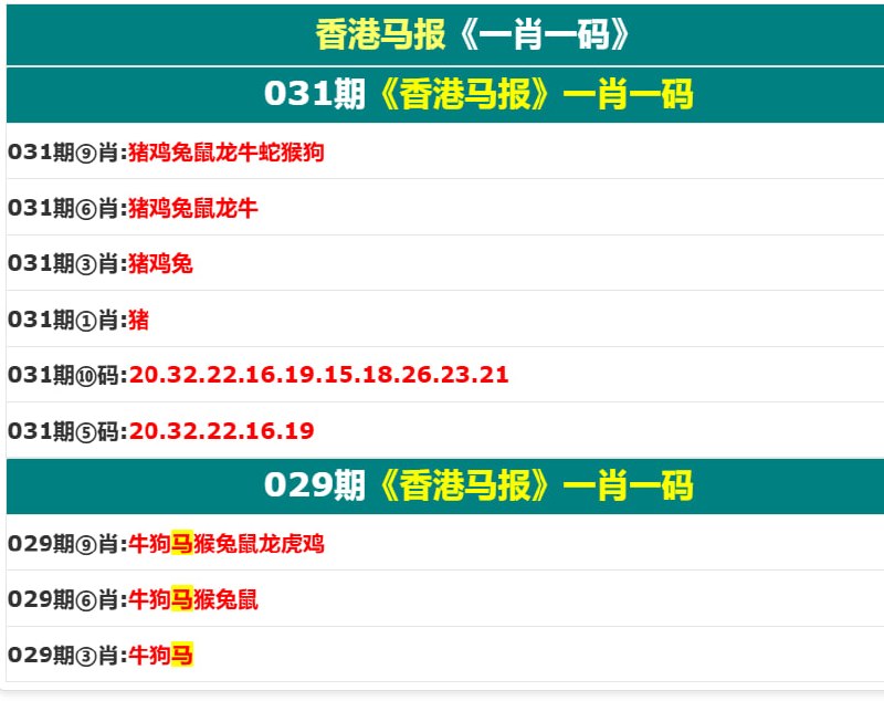 香港马报系列一香港马报系列一