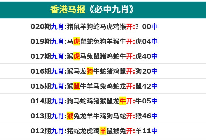香港马报二香港马报二