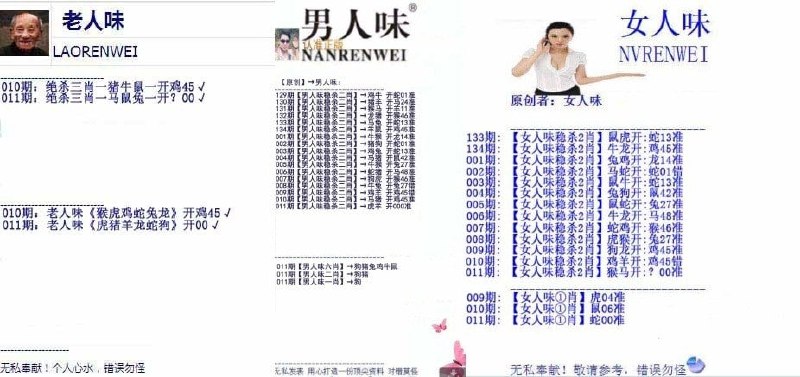 味图