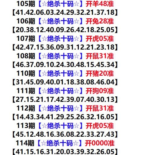 Image from post