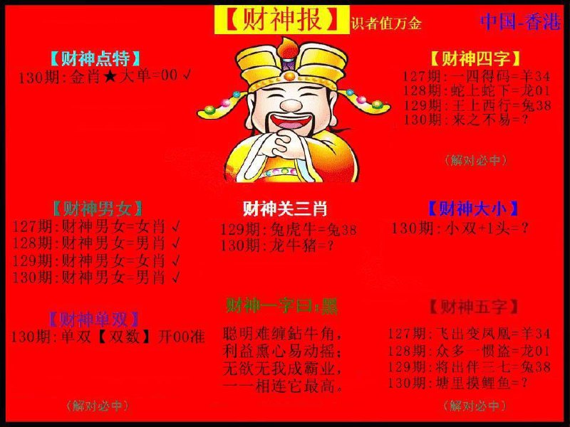 Image from post